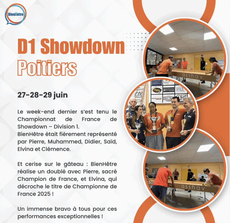 Championnat de France de Showdown – Division 1