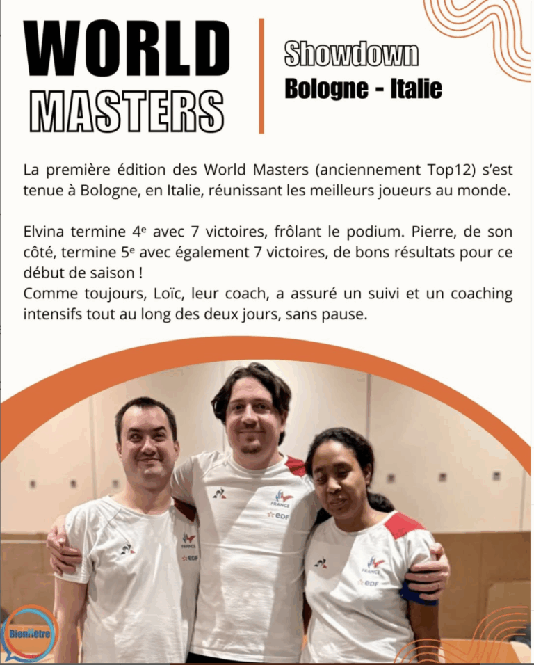 World Masters 2025 – Bologne